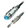 Cablu jack 6.3mono - Canon mama 5m
