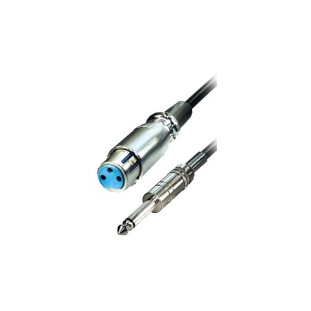 Cablu jack 6.3mono - Canon mama 5m