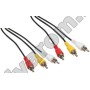 Cablu 3RCA la 3RCA 1,5m